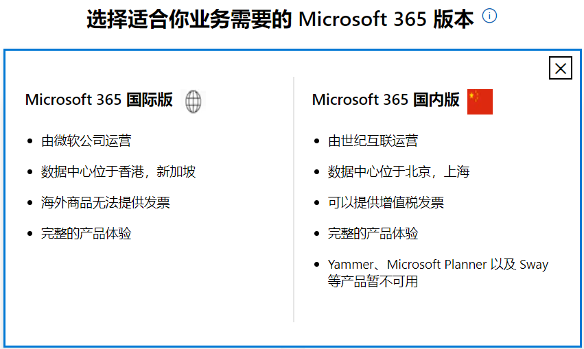 Microsoft Office365 国内版与国际版的区别